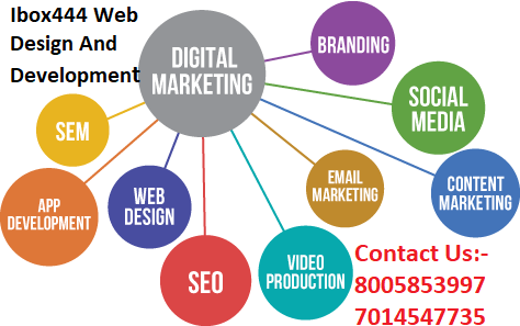 SEO & Digital Marketing Jaipur