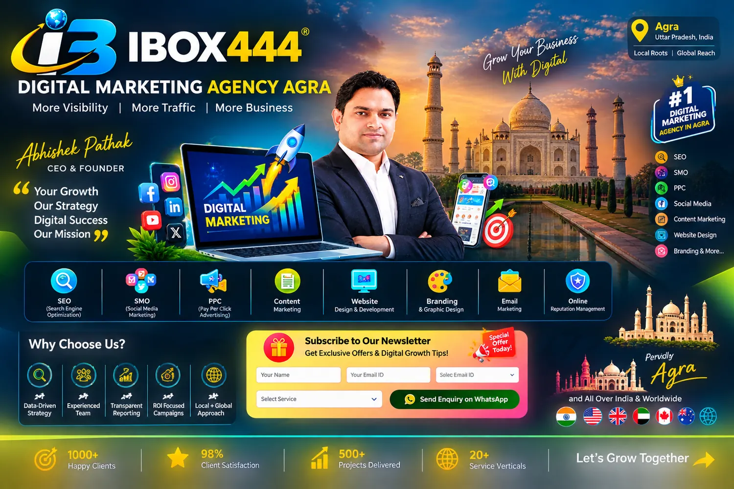 Digital Marketing Canada Digital marketing agency Canada IBOX444